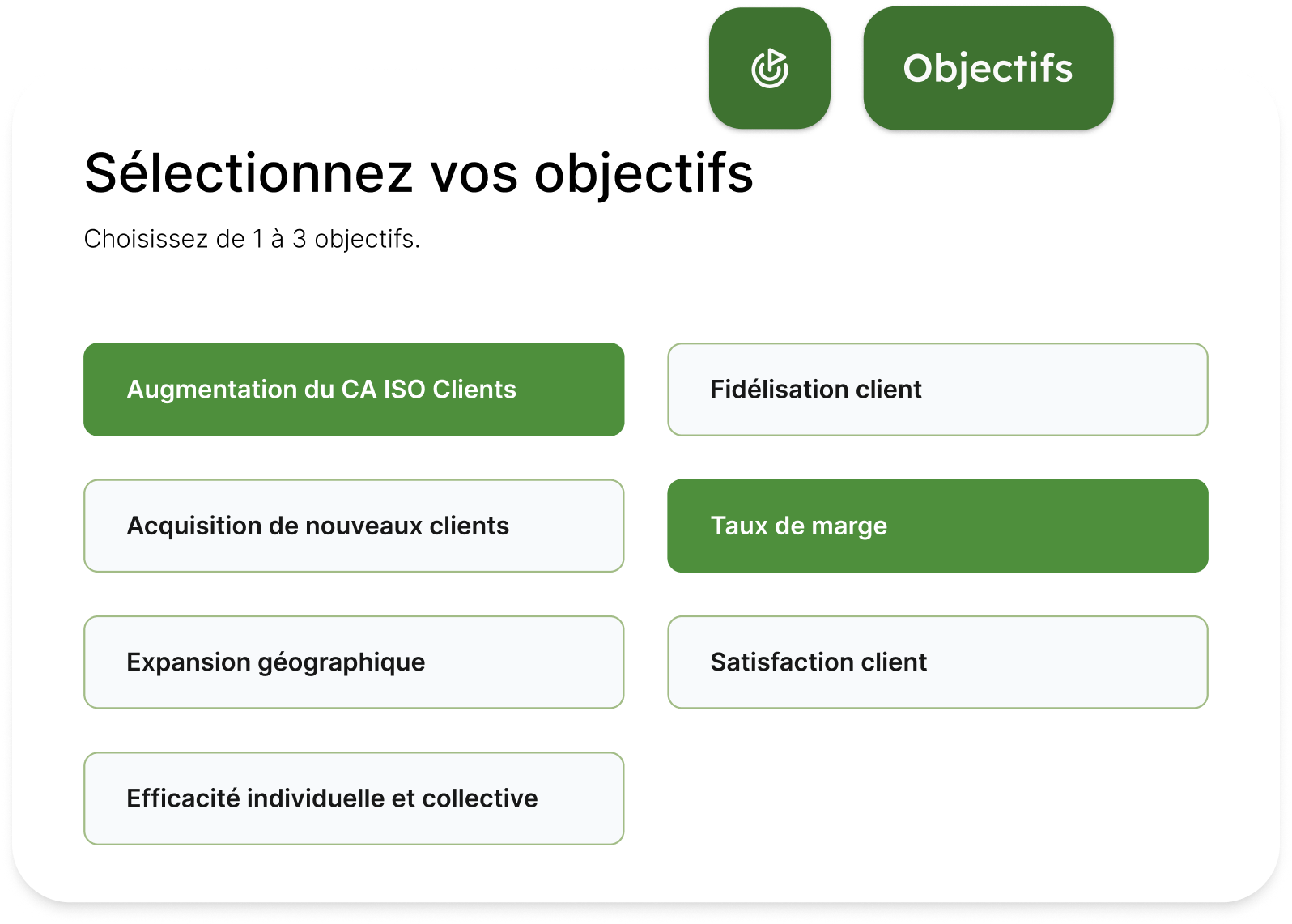 objectifs